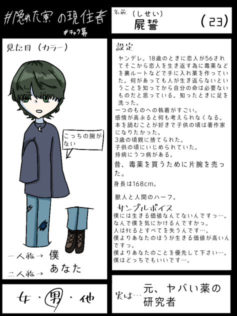 キャラ募参加。