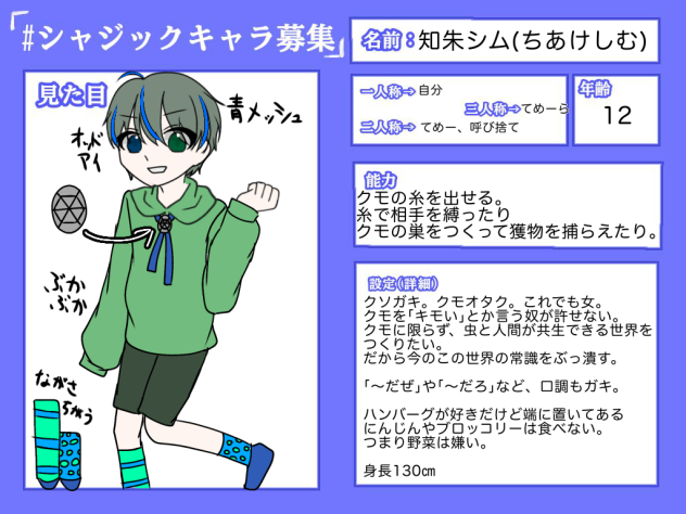 キャラ募集です