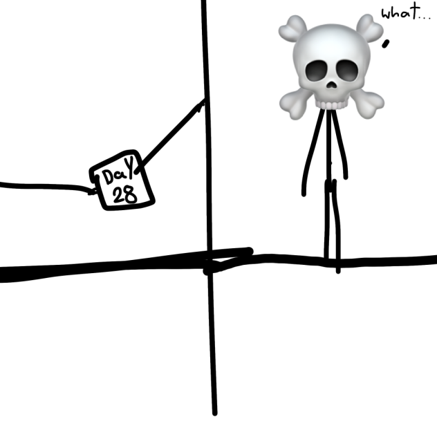 ☠️