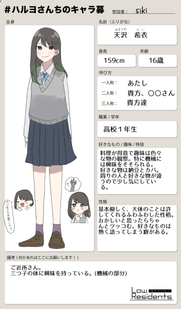 ハルヨさんちのキャラ募
