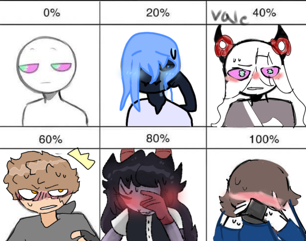 Hopeless love at a new level