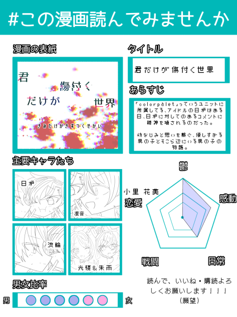 この漫画読んでぇぇー!!!!