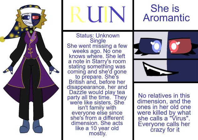 Ruin for AU