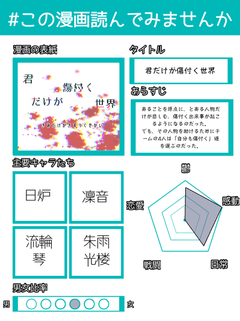 読んでみてください！