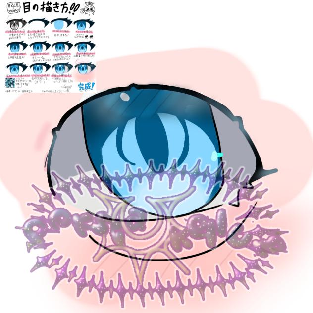 Grahh eye test