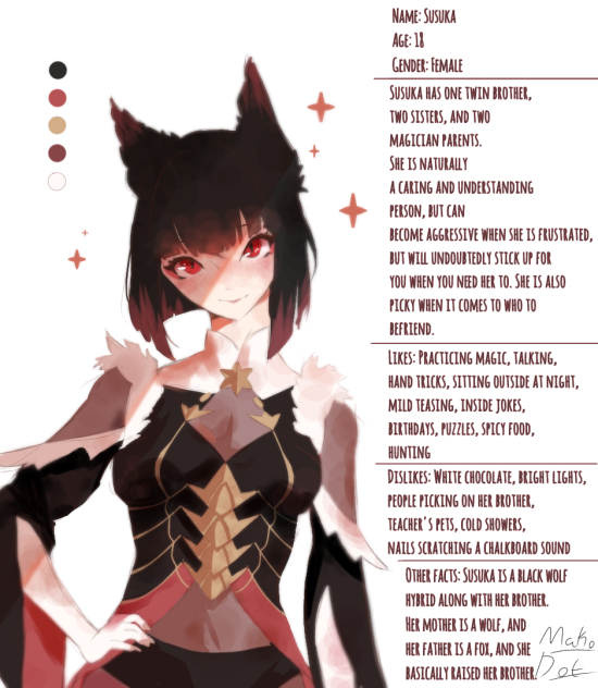 Susuka Character Sheet