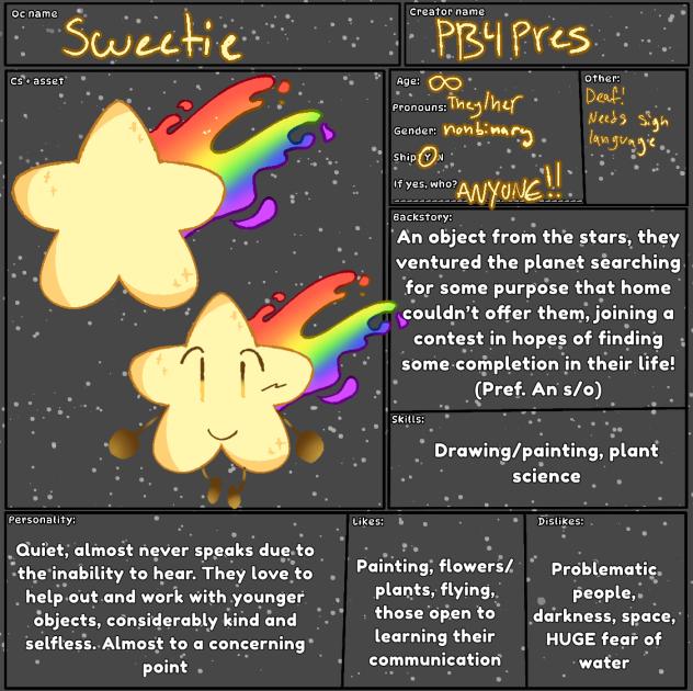 Sweetie - CS Submission