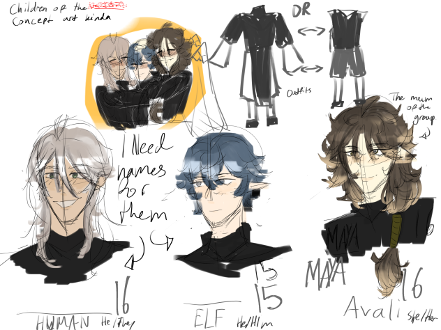Concept sorta for some ocs - ibisPaint