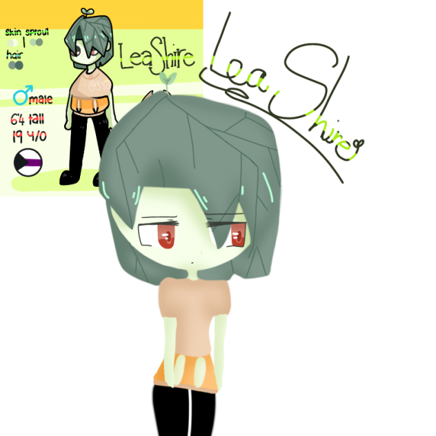 Fan art for Sya!!