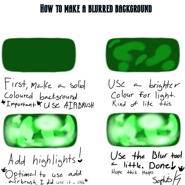 Blurred background tutorial