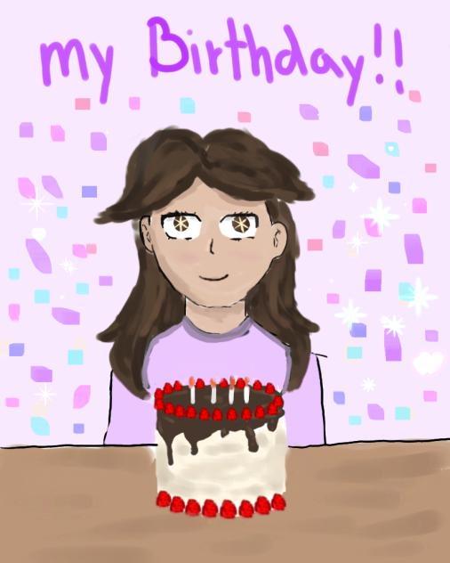 My Birthday!!!!!!