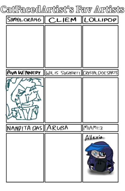 CatFacedArtist's fav artists