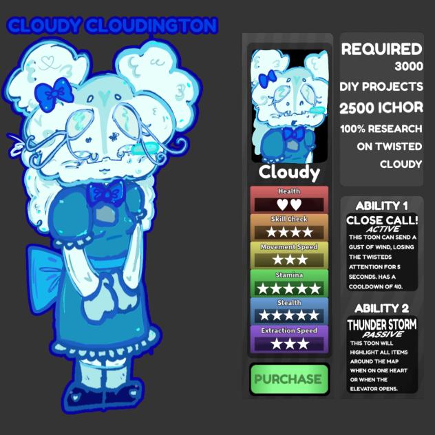 cloudy !!