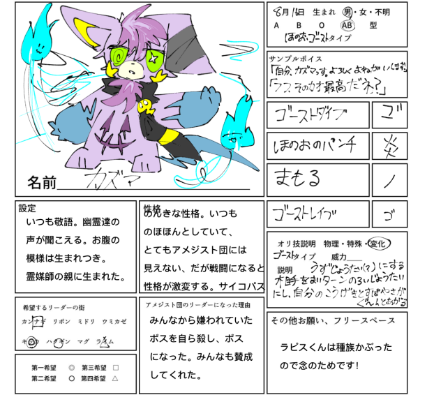 ギルドトパーズ隊 中ボス‼︎