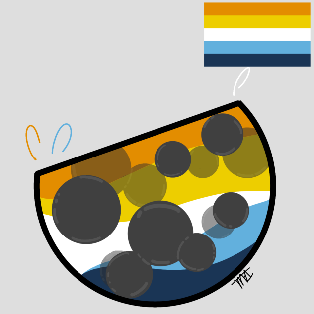 aroace boba!