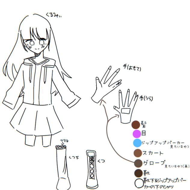 キャラデザ