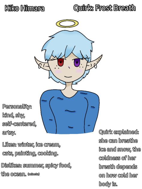 My MHA oc
