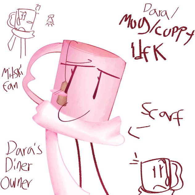 asset testing but oc