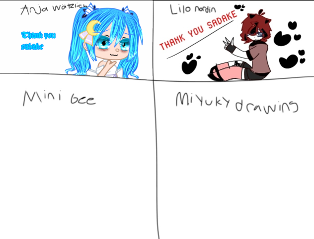 Thank you so much 💙