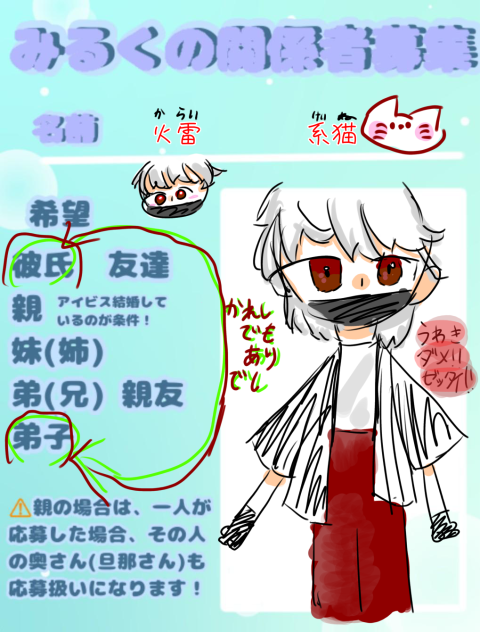 みるくさんの関係性募集参加〜