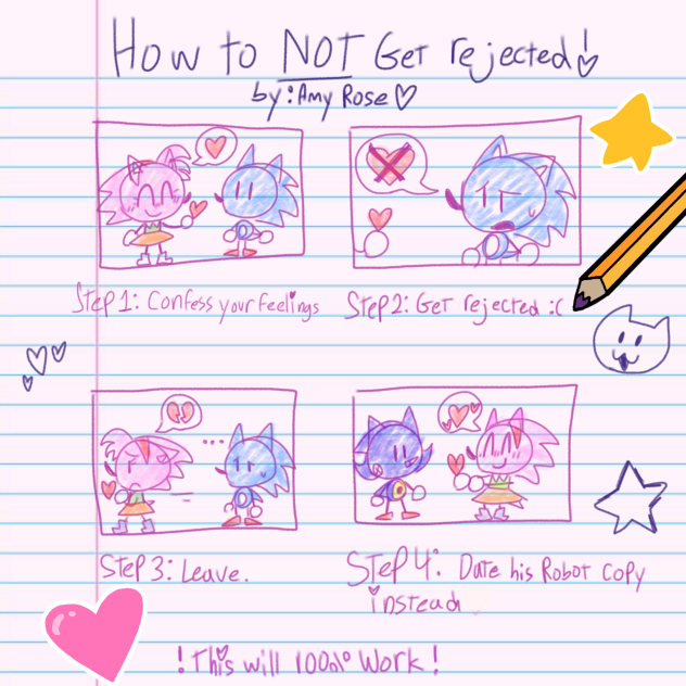 Classic Amy's tutorial