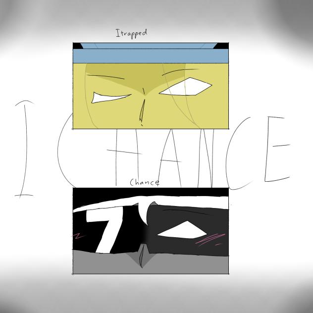 Ichance