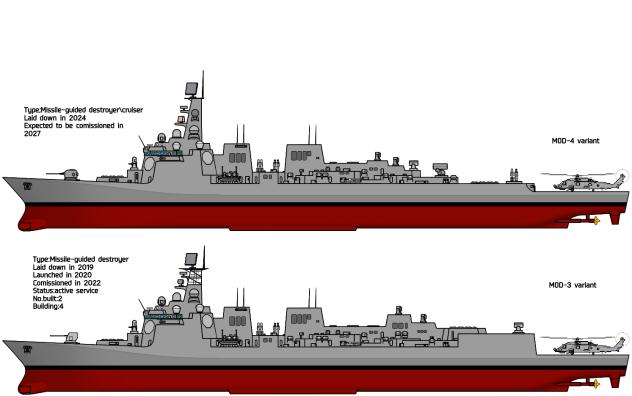 BRP Diego Silang-class MOD-3 & MOD-4