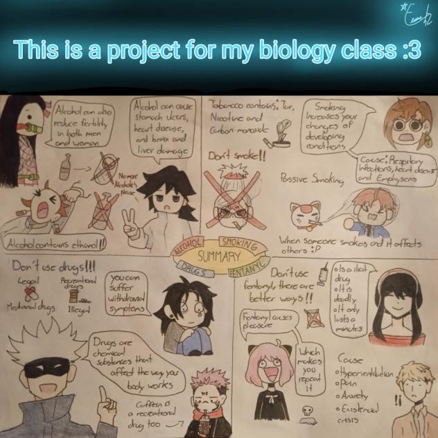 My biology assignment
