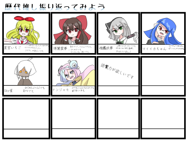 放置してて時間とんでもないことになってます
