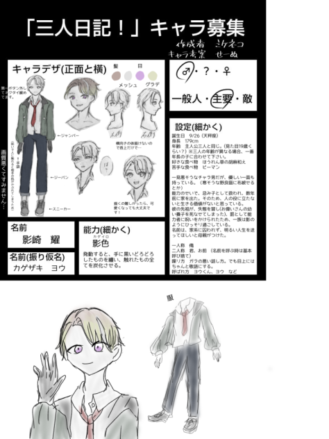 キャラ募集参加感謝!!