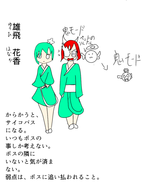 りんりんさんの敵キャラ！