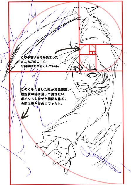 ✨黄金螺旋の使い方✨