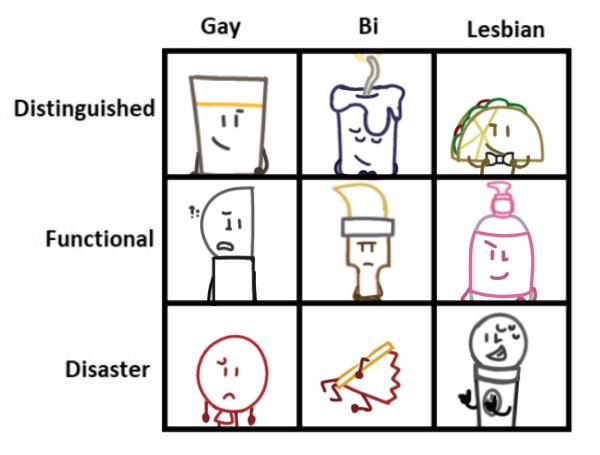 random thing i made idk