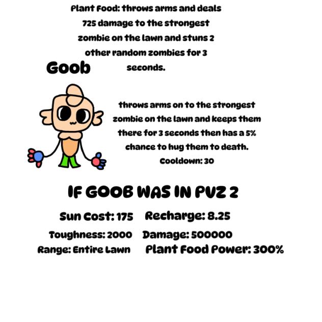 If Goob was in PvZ2