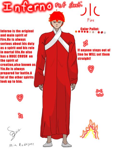 Inferno ref sheet