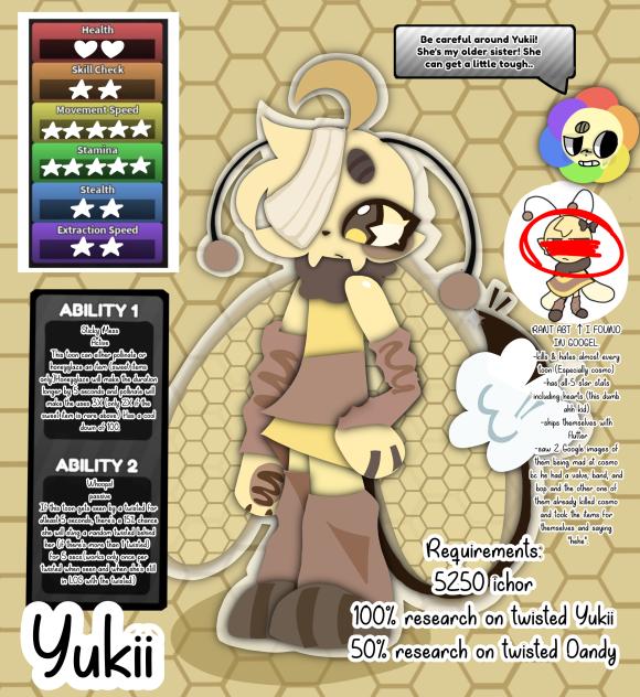 MY ACTUAL DW OC TRUST ME.. PT 1