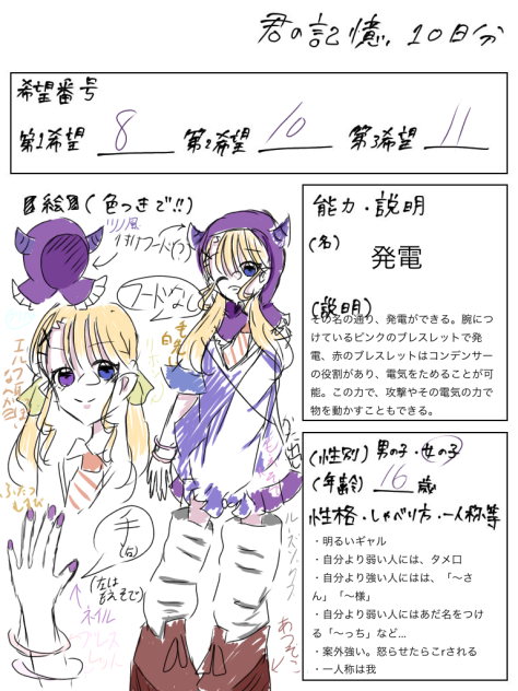 君の記憶10日分 キャラ募集参加！