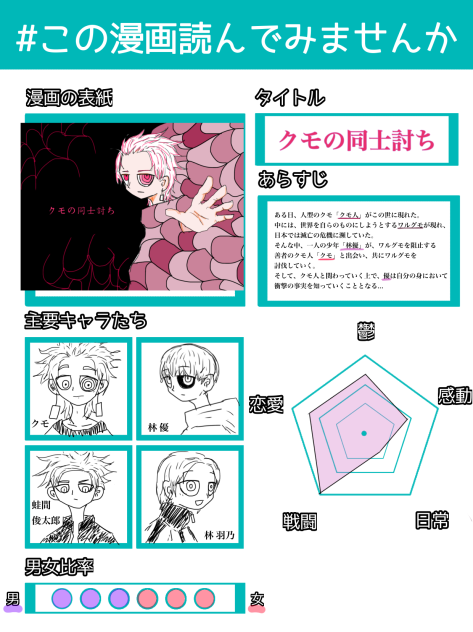 今更紹介