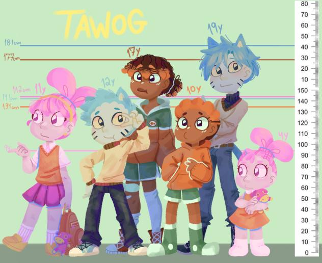 Watterson siblings (atualizei kkkk)