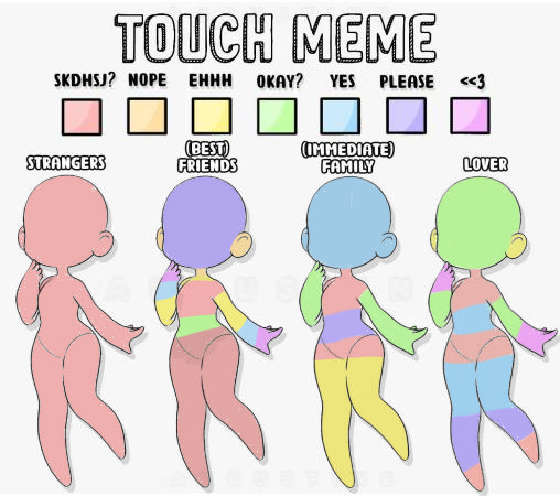 Touch meme