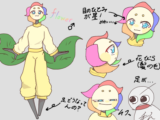 🌼フラワー🌼