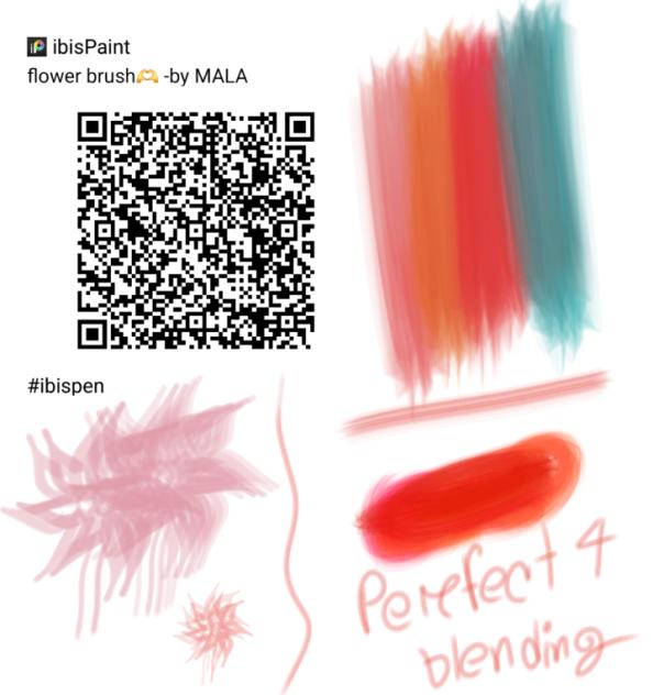 qr code❓️❓️