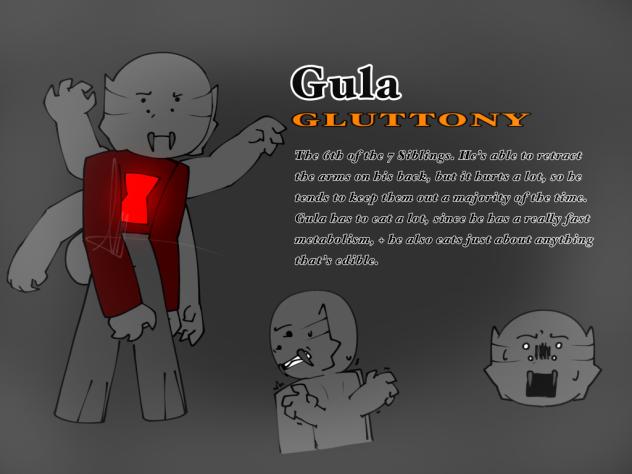 GLUTTONY CONSUMES IT’S OWN HEALTH AWAY