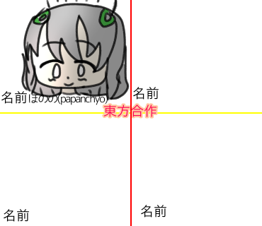 東方誰描く？