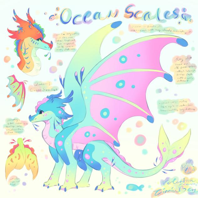 Oceanscales