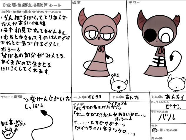 キャラボしてやったぜ˚✧₊⁎❝᷀ົཽ≀ˍ̮ ❝᷀ົཽ⁎⁺˳✧༚