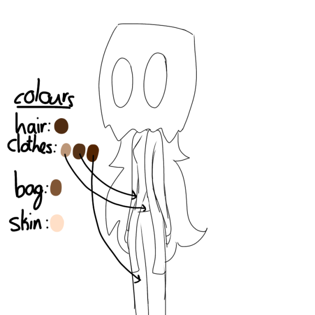 New OC with no name lol
