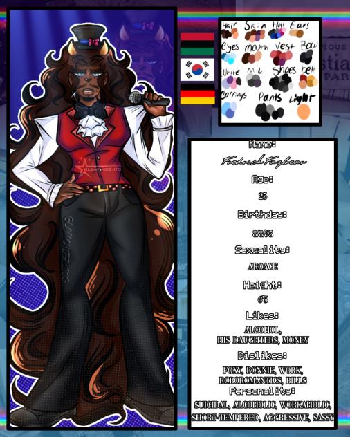 Freddy Fazbear character sheet