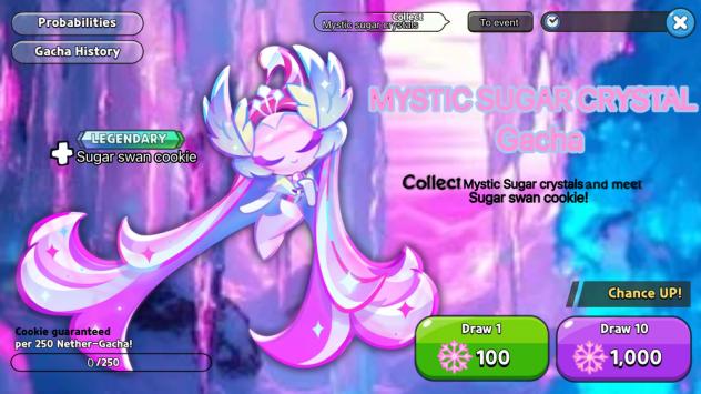 Sugar swan gacha asset!
