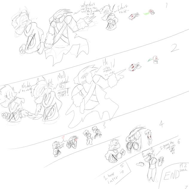 Argument part 2 soon